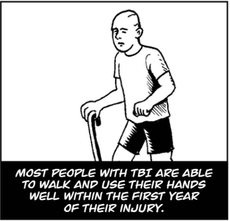 Most people with TBI are able to walk and use their hands well within the first year of their injury.