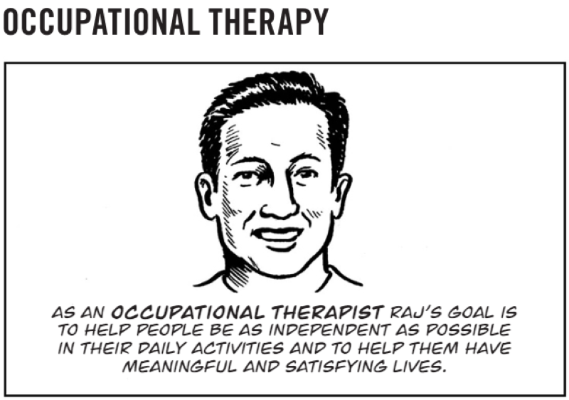 As an Occupational Therapist Raj’s goal is to help people be as independent as possible in their daily activities and to help them have meaningful and satisfying lives.