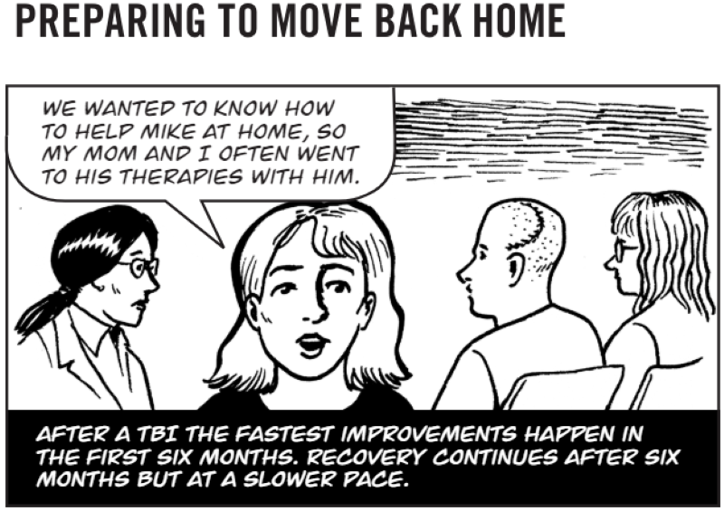 After a TBI the fastest improvements happen in the first six months. Recovery continues after six months but at a slower pace.