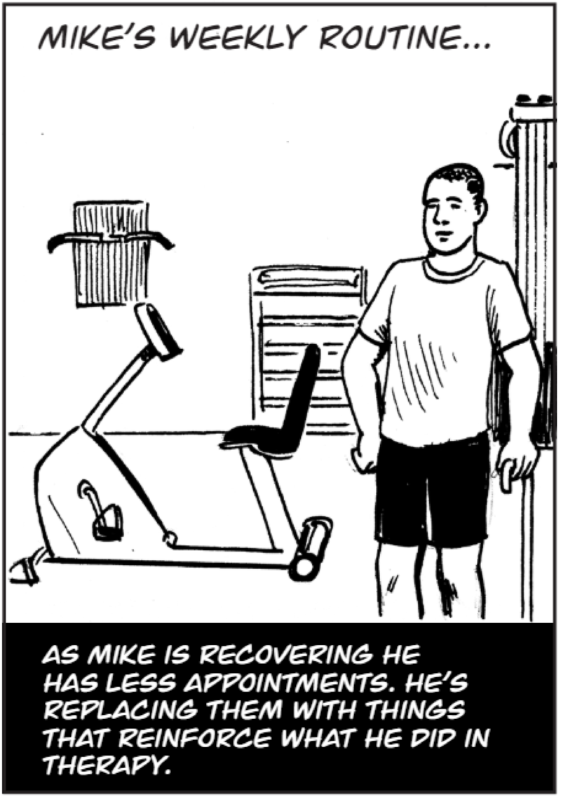 Mike’s weekly routine: Exercise...