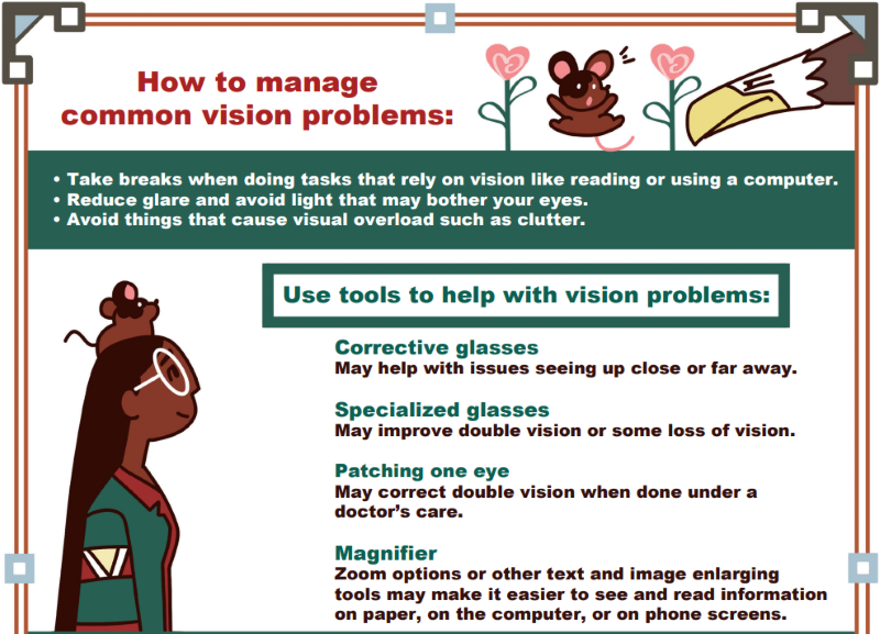 Vision problems.