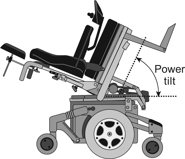 power tilt wheelchair at 65 degree recline