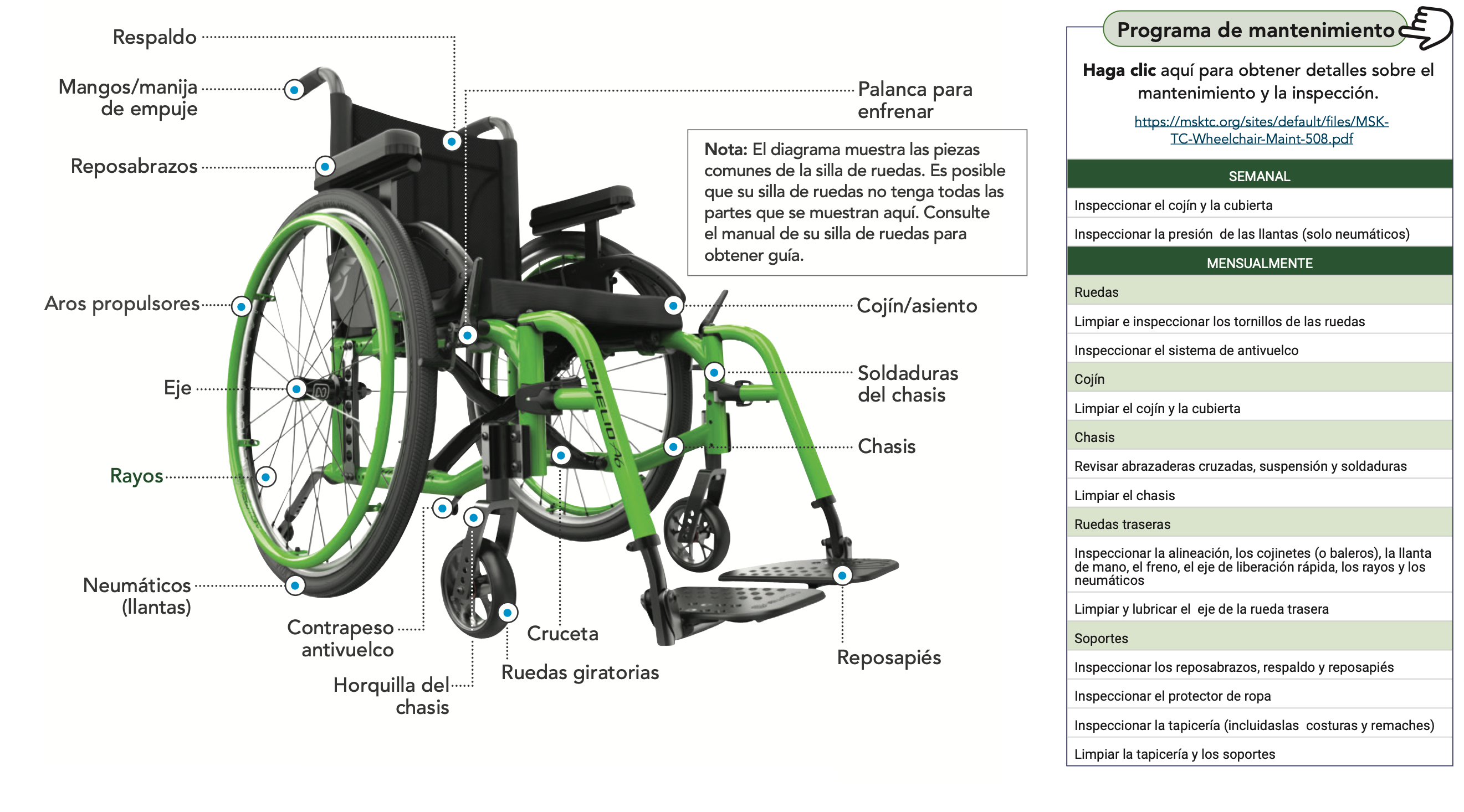 span_know_and_maintain_your_folding_manual_wheelchair_nolink