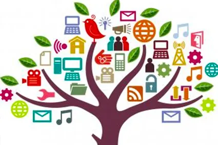 Tech Tree