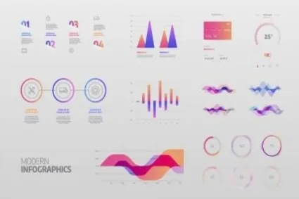 graphs and charts