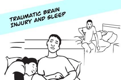 TBI and Sleep Infocomic