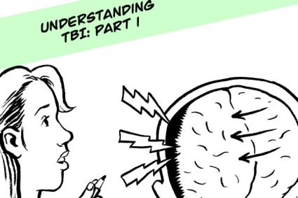 Understanding TBI: Part 1