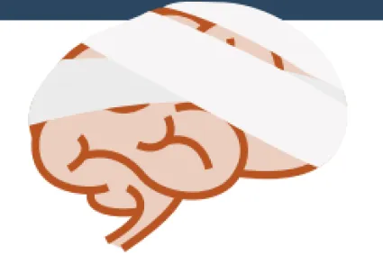 Understanding TBI